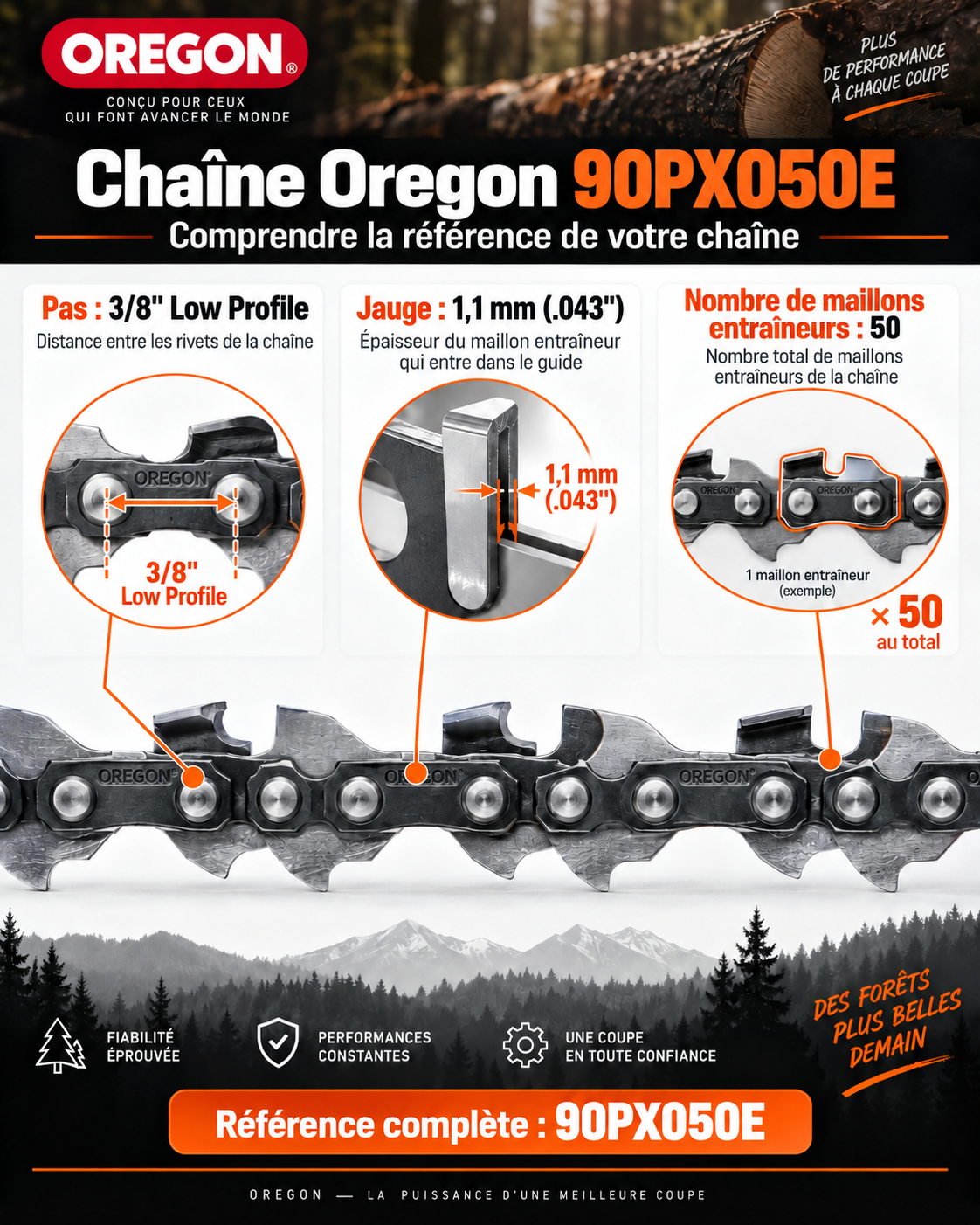 Chaîne Oregon 90PX050E – 3/8" LP – 1,1 mm – 50 maillons