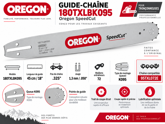 Guide tronçonneuse Oregon SpeedCut 180TXLBK095 45 cm 0,325" 1,3 mm