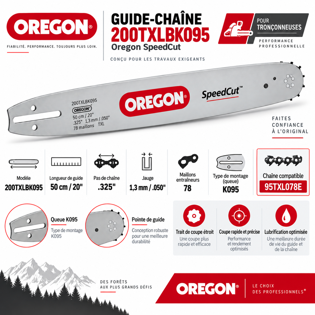 Guide tronçonneuse Oregon SpeedCut 200TXLBK095 50 cm 0,325" 1,3 mm