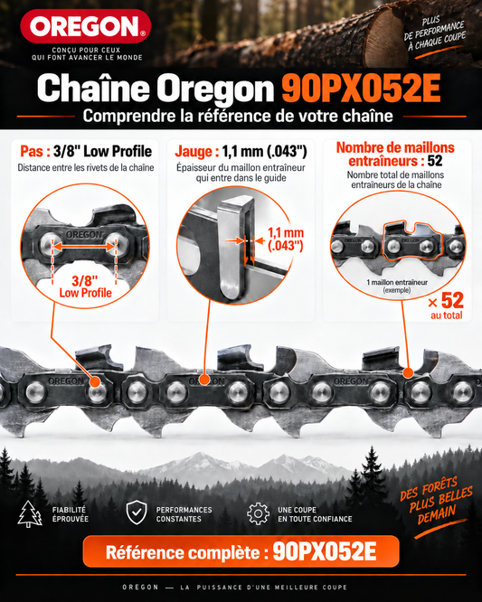 Chaîne tronçonneuse Oregon 90PX052E – 3/8" LP – 1,1 mm – 52 maillons