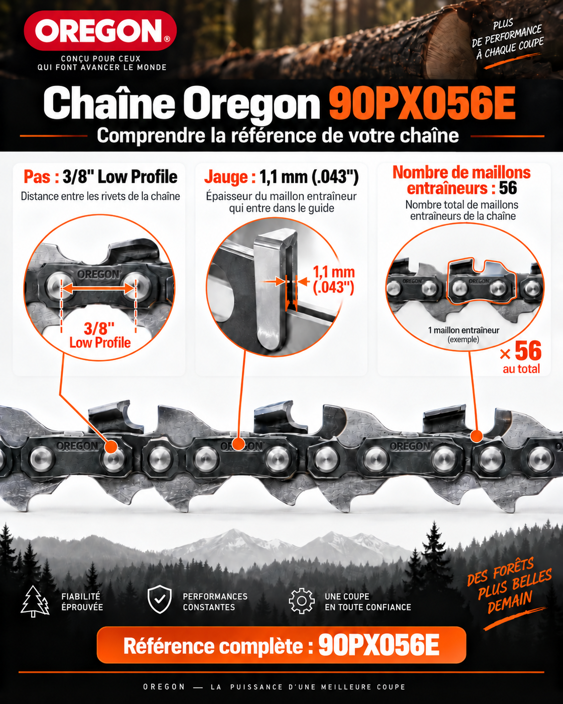 Chaîne tronçonneuse Oregon 90PX056E – 3/8" LP – 1,1 mm – 56 maillons